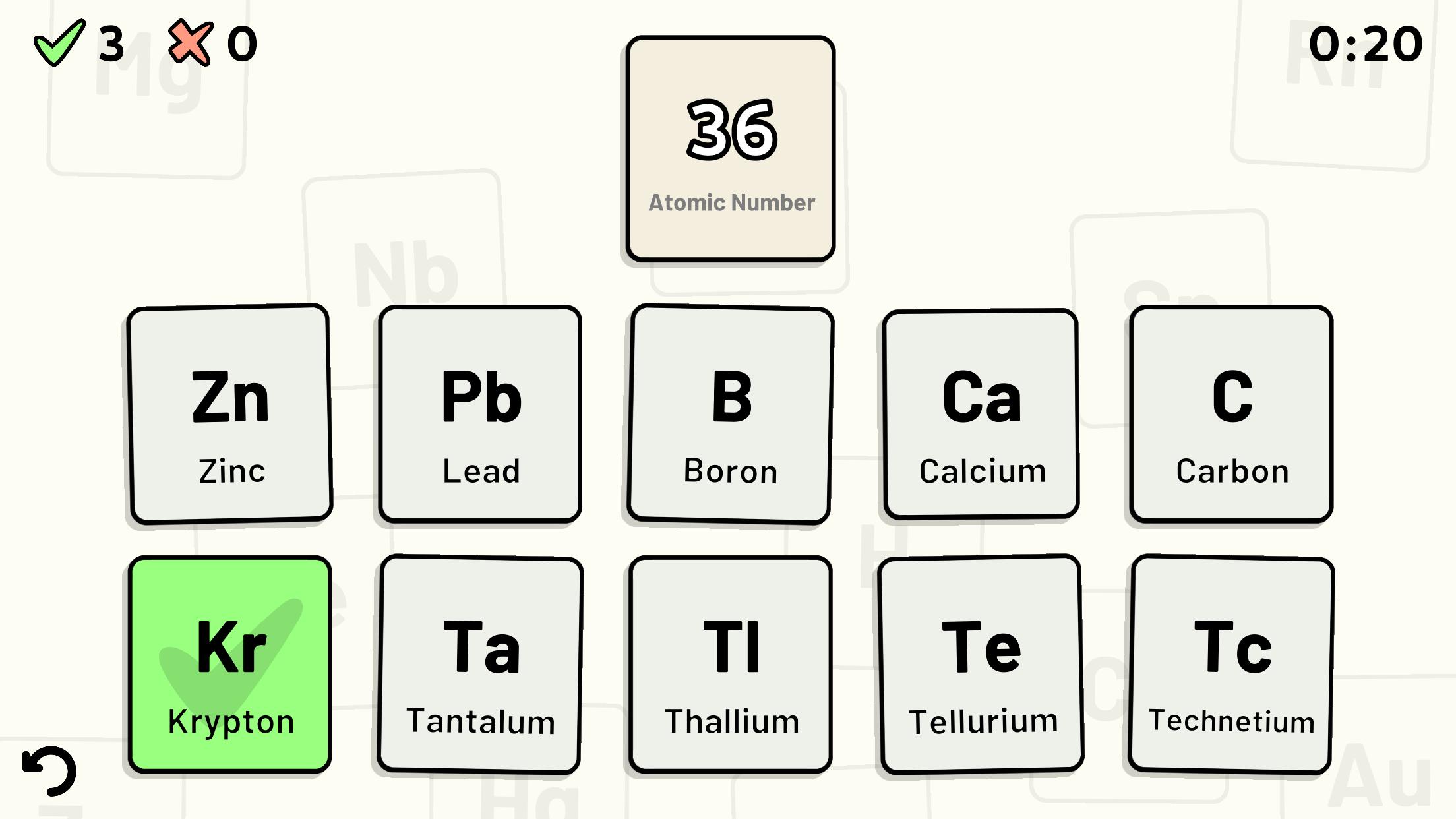 Periodic Table Quiz